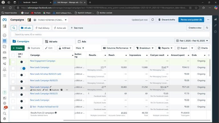 Meta Ads Manager campaign breakdown for Garv by Geetanjali
