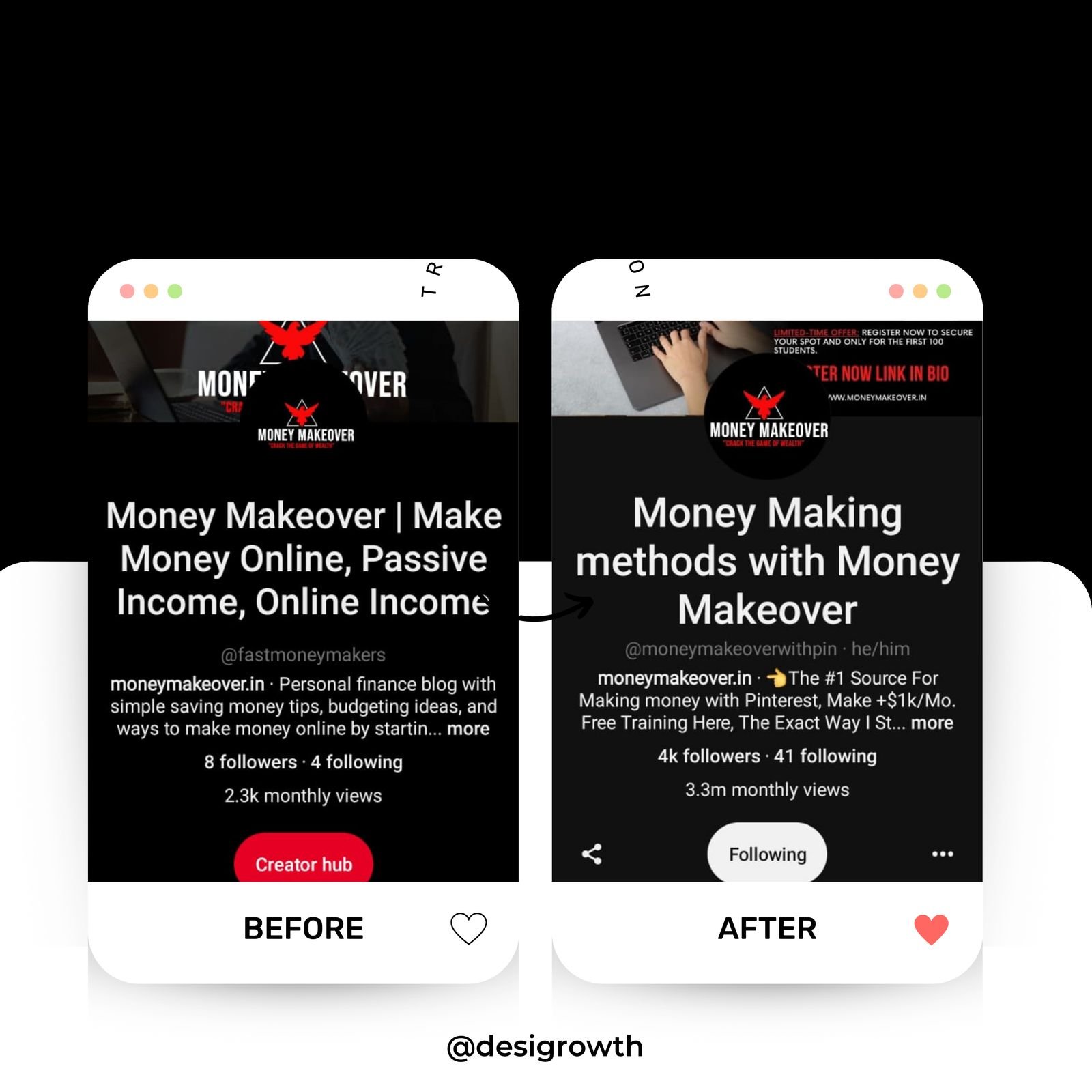 Before and after of The Money Makeover profile that we rebuilt