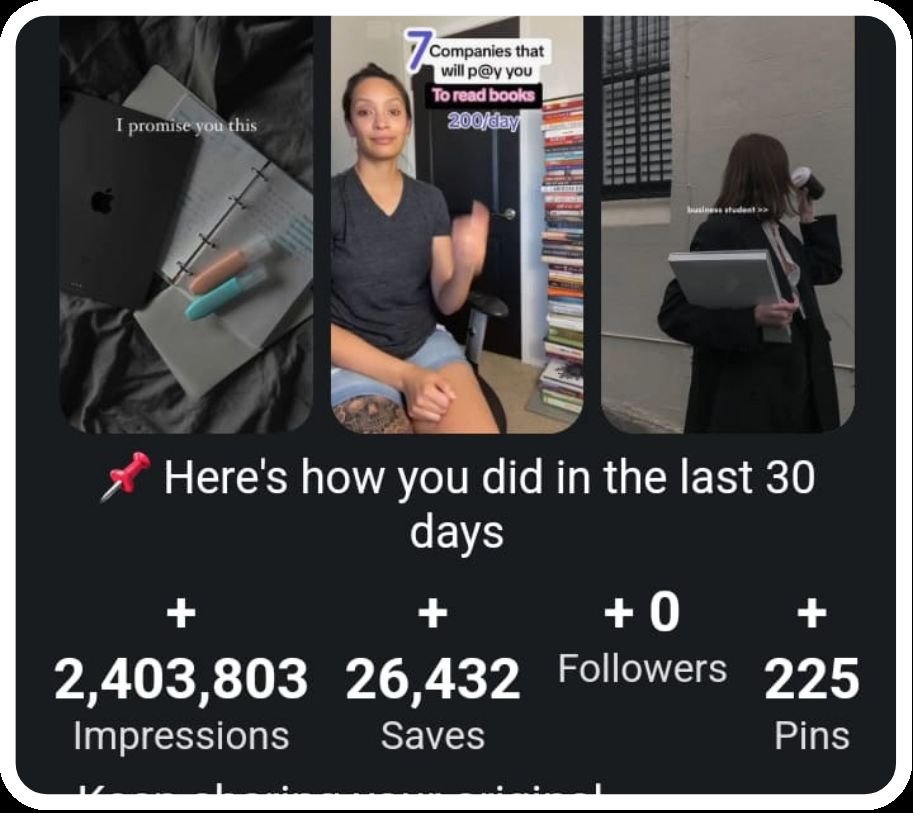 Pinterest summary: 2,403,803 impressions and 26,432 saves in 30 days