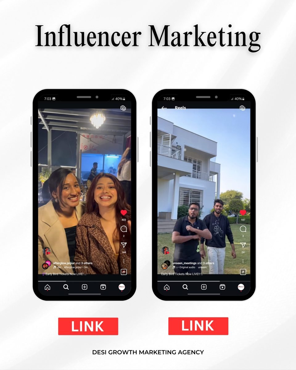 Collage of influencer campaign content by our creators