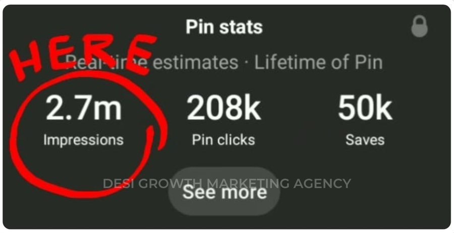 Pinterest stats showing 2.7 million impressions